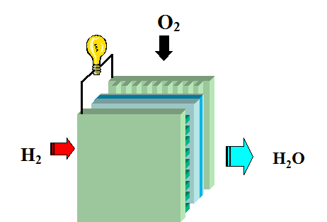 技術情報1